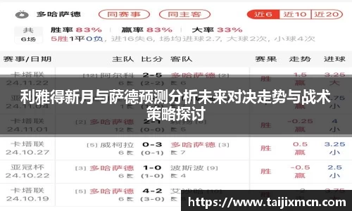 利雅得新月与萨德预测分析未来对决走势与战术策略探讨