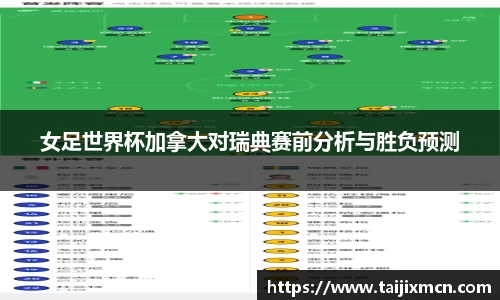 女足世界杯加拿大对瑞典赛前分析与胜负预测