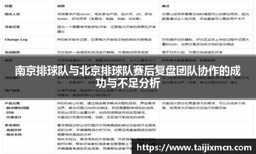 南京排球队与北京排球队赛后复盘团队协作的成功与不足分析