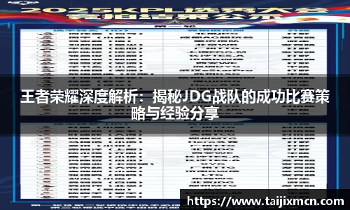 王者荣耀深度解析：揭秘JDG战队的成功比赛策略与经验分享