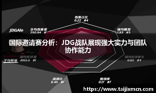 国际邀请赛分析：JDG战队展现强大实力与团队协作能力