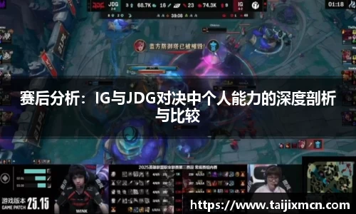 赛后分析：IG与JDG对决中个人能力的深度剖析与比较
